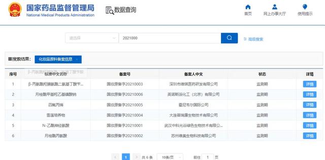國(guó)產(chǎn)化妝品新原料再突破！
